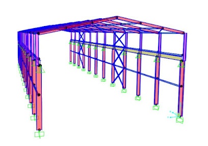 Servicios de Ingeniería Civil